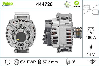 Alternator VALEO 444720