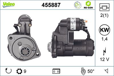 Starter VALEO 455887