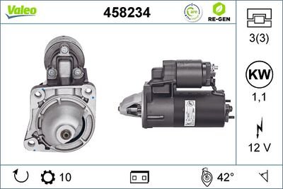 Starter VALEO 458234