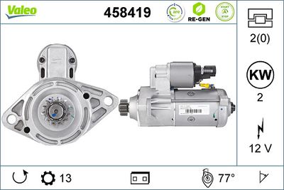 Starter VALEO 458419