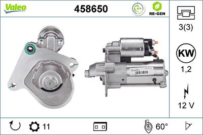 Starter VALEO 458650
