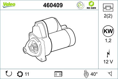 Starter VALEO 460409