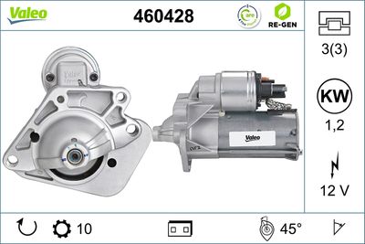 Starter VALEO 460428