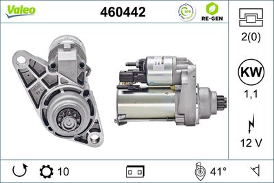 Starter VALEO 460442