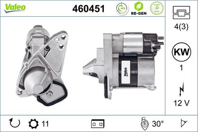 Starter VALEO 460451