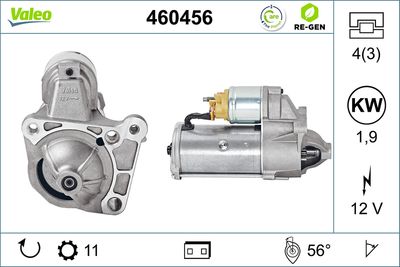 Starter VALEO 460456