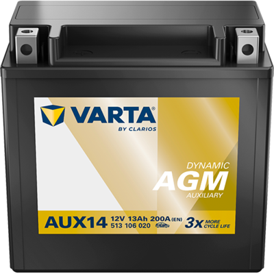 Starter Battery VARTA 513106020K262