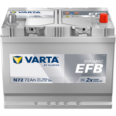 Starter Battery VARTA 572501076K262