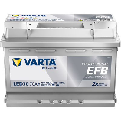 Starter Battery VARTA 932070076K312