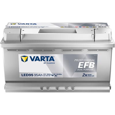 Starter Battery VARTA 932095085K312