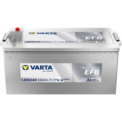 Starter Battery VARTA 932240120K312