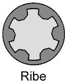 Cylinder Head Bolt Set VICTOR REINZ 14-35742-01