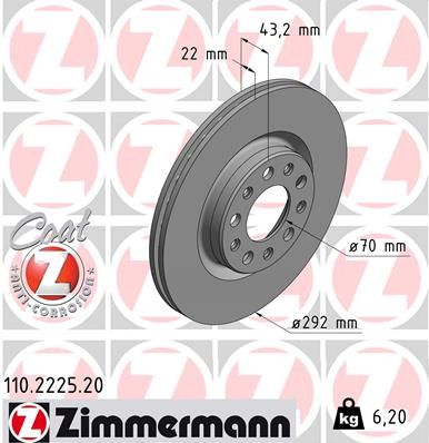 ZIMMERMANN 110.2225.20 Brake Disc