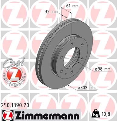Brake Disc ZIMMERMANN 250.1390.20