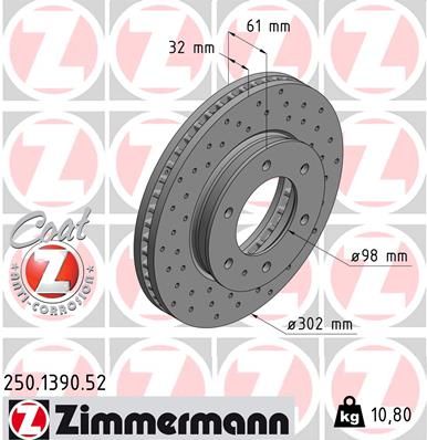 Brake Disc ZIMMERMANN 250.1390.52