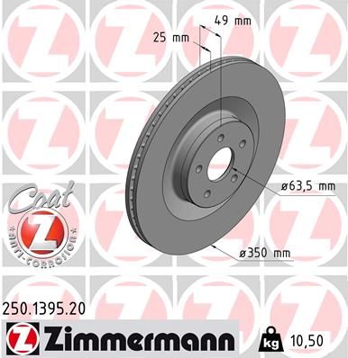 Brake Disc ZIMMERMANN 250.1395.20