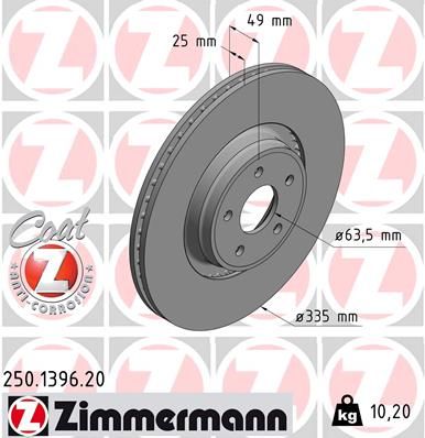 ZIMMERMANN 250.1396.20 Brake Disc