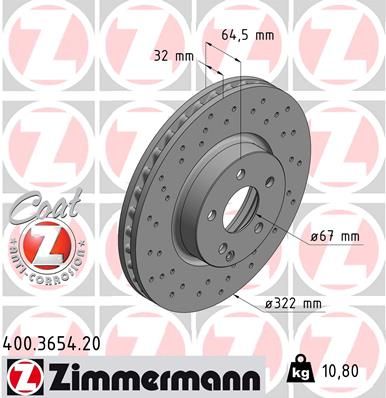 Brake Disc ZIMMERMANN 400.3654.20