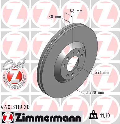 ZIMMERMANN 440.3119.20 Brake Disc
